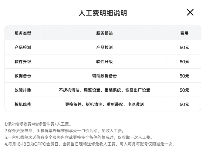OPPO Find N5折叠屏手机维修备件价格公布：电池249元