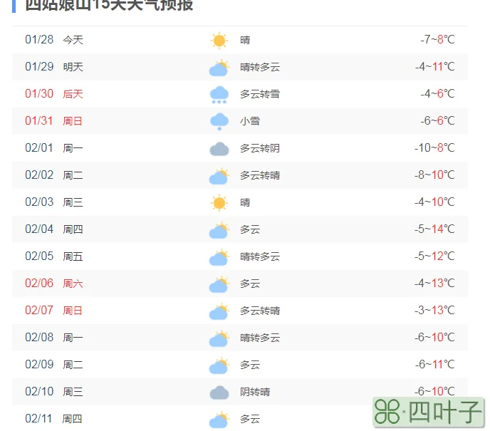 最近15天天气预报15天查询上海最近15天天气预报15天查询