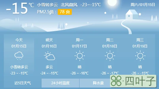 2022年1月份北京天气预报2022年1月份北京天气预报30天