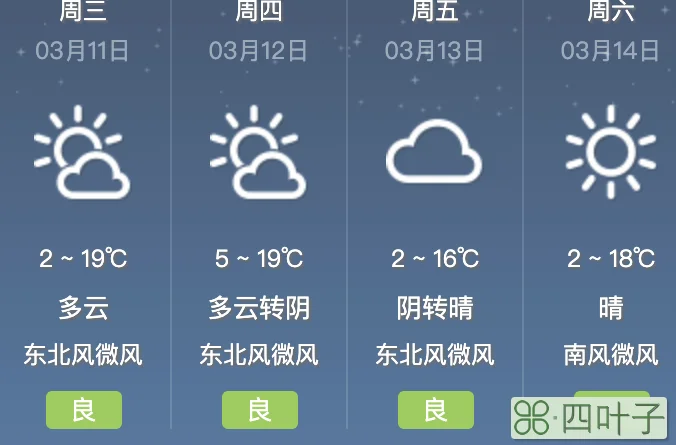 西安未来一周天气西安天气预报15天西安劳务工签