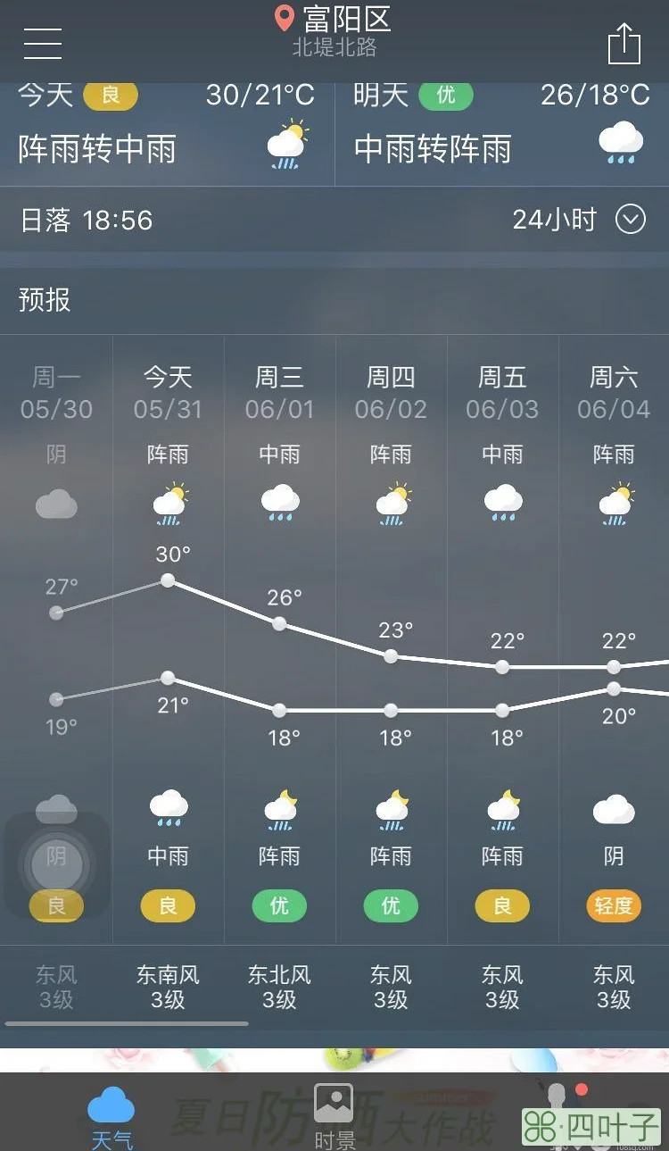 富阳天气预报七天杭州富阳未来七天天气预报