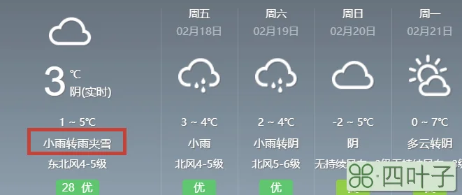 北京市今天的天气预报今天北京天气