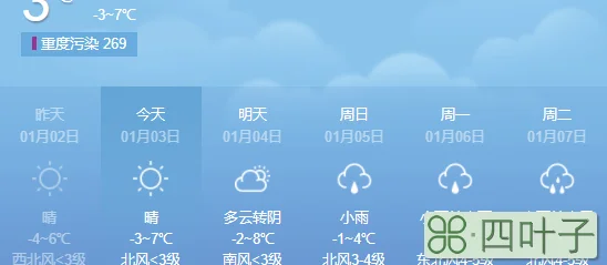 40天的天气预报潍坊天气天气预报查询30天