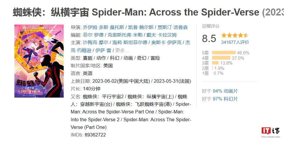 《蜘蛛侠：纵横宇宙》8月8日上线平台 9月5日发蓝光版