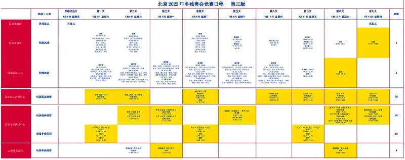 冬残奥会赛程时间表 2022冬残奥会项目时间赛程表 北京冬残奥会竞赛日程