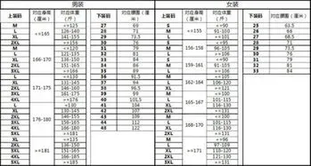 3xl是多大尺码 3xl是多大尺码裤子