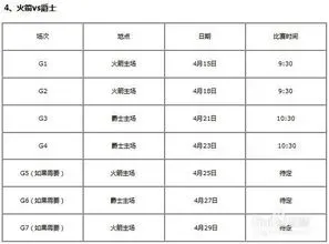 NBA季后赛赛程 nba季后赛赛程表2023