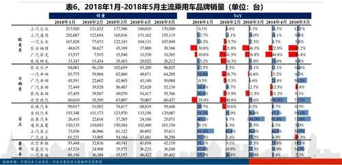 广州地铁票价一览表 广州地铁票价一览表图片