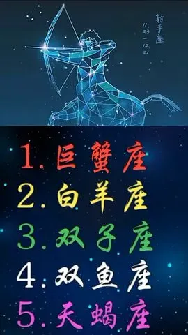 五大星座 五大星座有哪些