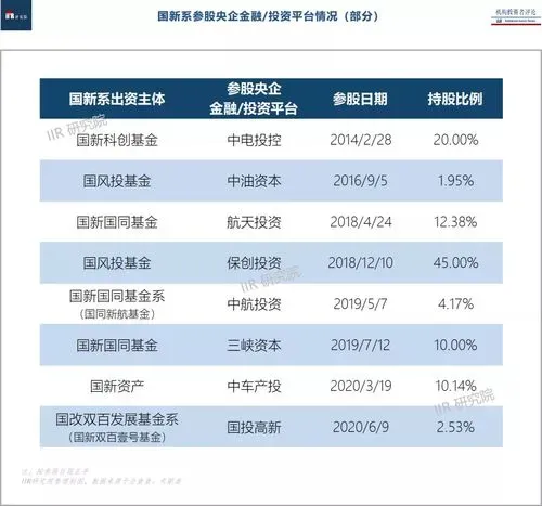 国新是个什么平台 国新是什么平台?