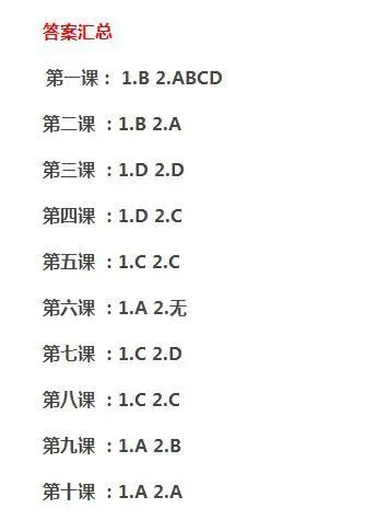 学生团员寒假十课答案 寒假十课答案2022 共青团寒假十课答案汇总