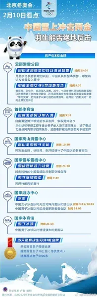 冬奥会10日看点：中国雪上冲击两金 10日冬奥会赛程时间表