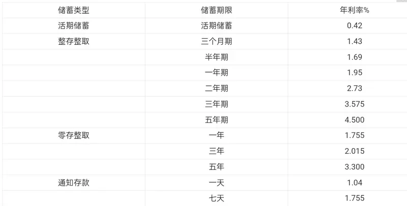 葫芦岛是几线城市 葫芦岛是几线城市2023