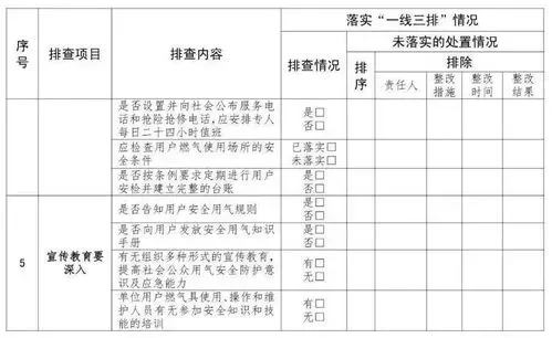 一线三排是什么意思 安全一线三排是什么意思