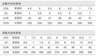 225是多大码的鞋 225是多大码的鞋女鞋