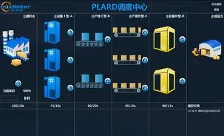 pla是什么意思 pla是什么意思部队