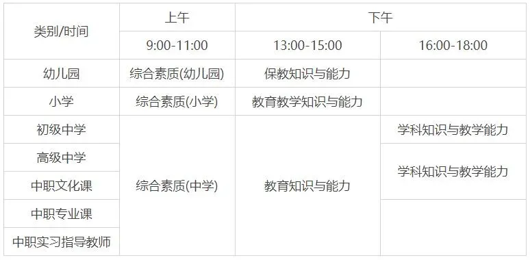 教资考试2022年报名时间 2022年教师资格证报考时间表 教资考试报名官网