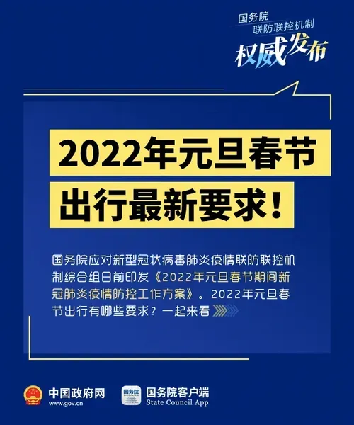 2022福建春节防疫政策 春节出入福建规定2022年 2022春节福建疫情返乡政策