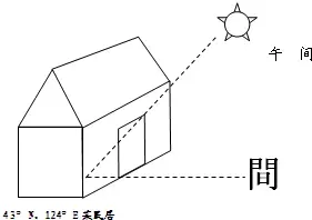 地面沉降监测 地面沉降修复 地面沉降的原因及解决措施