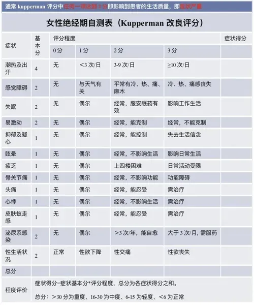 胎停前其实有暗示信号_怎样自测是否胎停_哪些原因会导致胎停