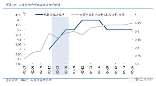 广州本次疫情已达峰_广州最新传染病毒_外地来广州最新政策