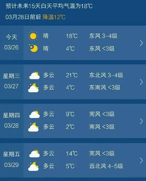 天气预报当地15天查询 本地最近15天的天气预报15天下载 精准15日天气预报