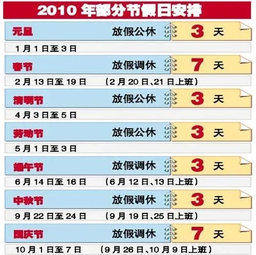 五一节法定假日几天? 五一节放假安排时间表 2023年五一节放假通知