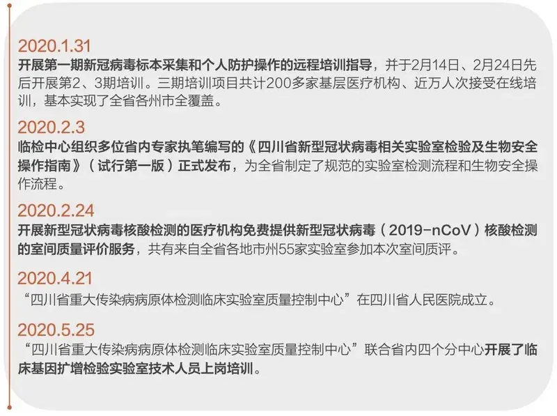 疫情什么时候结束 病毒什么时候才能消失 2023新冠结束了吗