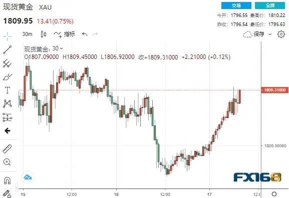 中国新冠疫情最新消息 2023第二波疫情已经到来 2023年4月疫情恢复