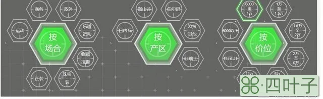 预算1万左右的手表，哪款适合大学生佩戴？