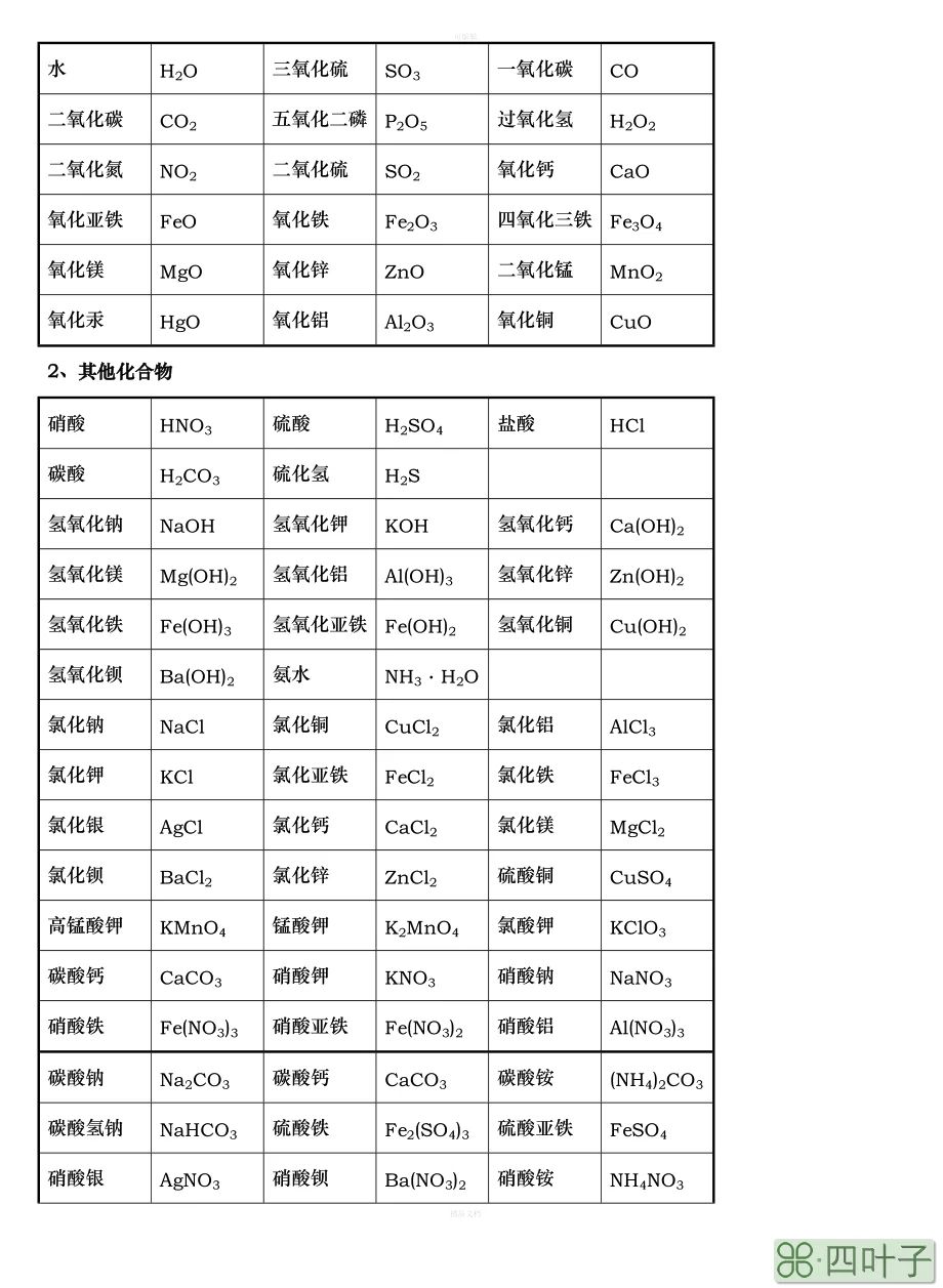 硫化钠化学式_丙酸的化学构造式_化学必修二燃料电池电极式