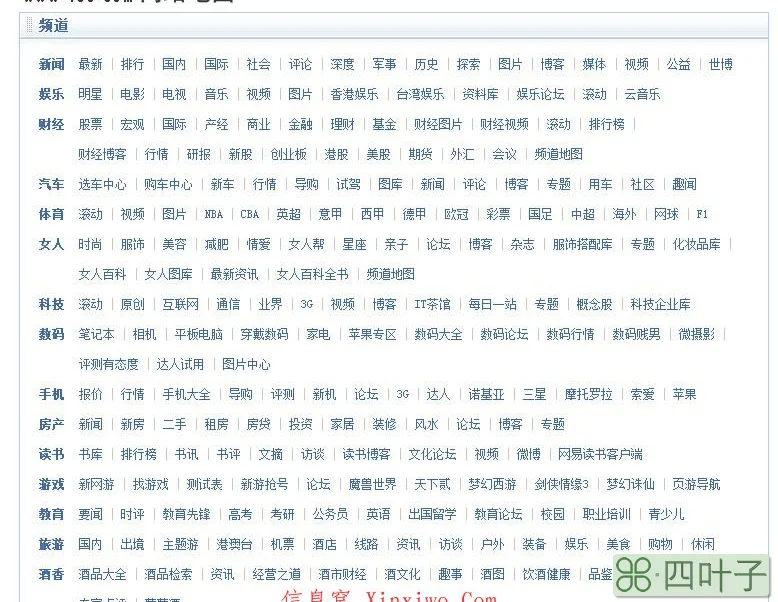 做好网站内链 提升网站排名