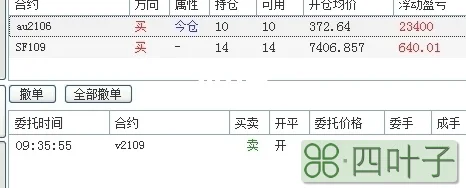 开仓平仓_td买入开仓卖出平仓_卖出开仓 怎样平仓省手续费