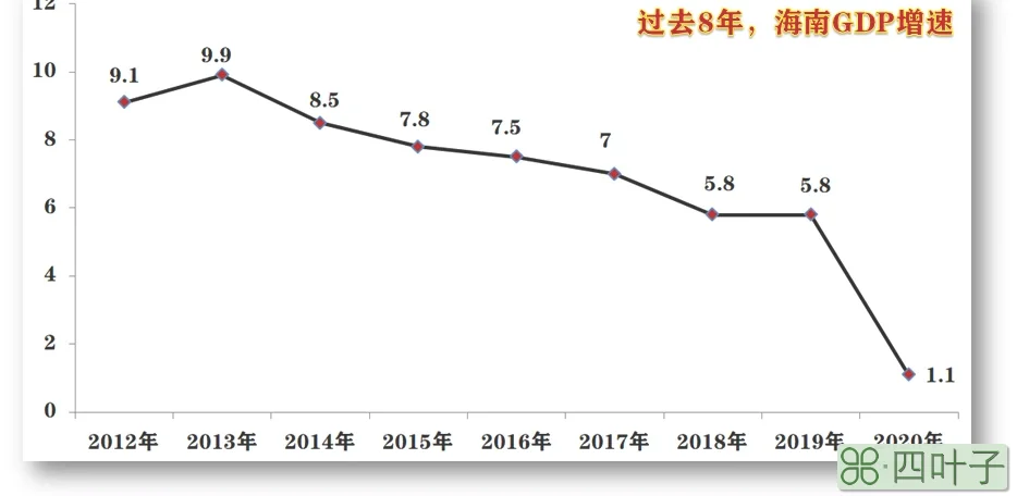 中国省份高铁里程排名_中国旅游省份排名_省份排名