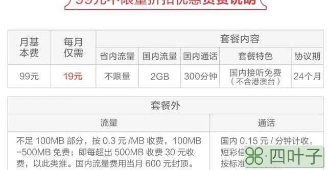 电信19元套餐_电信29元4g套餐_电信189套餐,+20元享受20m光宽带