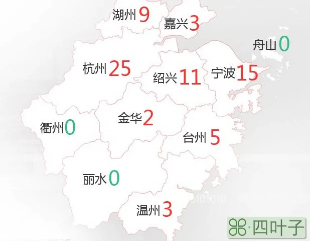 温州“浙江第三极”地位 保得住吗？