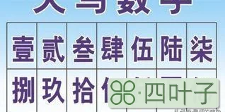 大写的一，二，三，四，五，六，七，八，九，十，怎么写？