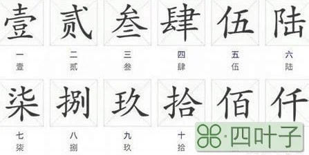 零一二三四五六七八九十元，十百千万的大写汉字分别怎么写？