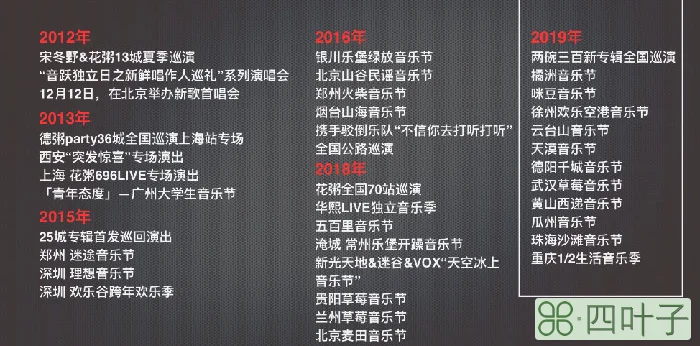 我是歌手谁来踢馆总榜_网络歌手排行榜_欧美最火的十大歌手榜