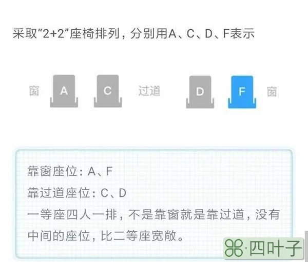 高铁座位为什么没有E？