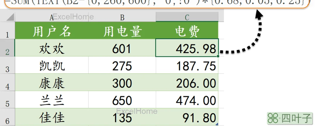 阶梯电价公式详解