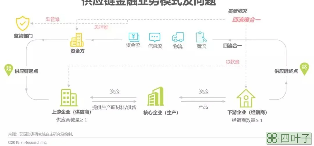 化木材为利润_化木材为利润找不到树_木材送电厂有利润吗