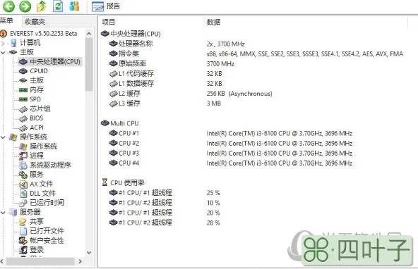 everest硬件检测软件绿色版 V5.5.1 破解绿色版 下载