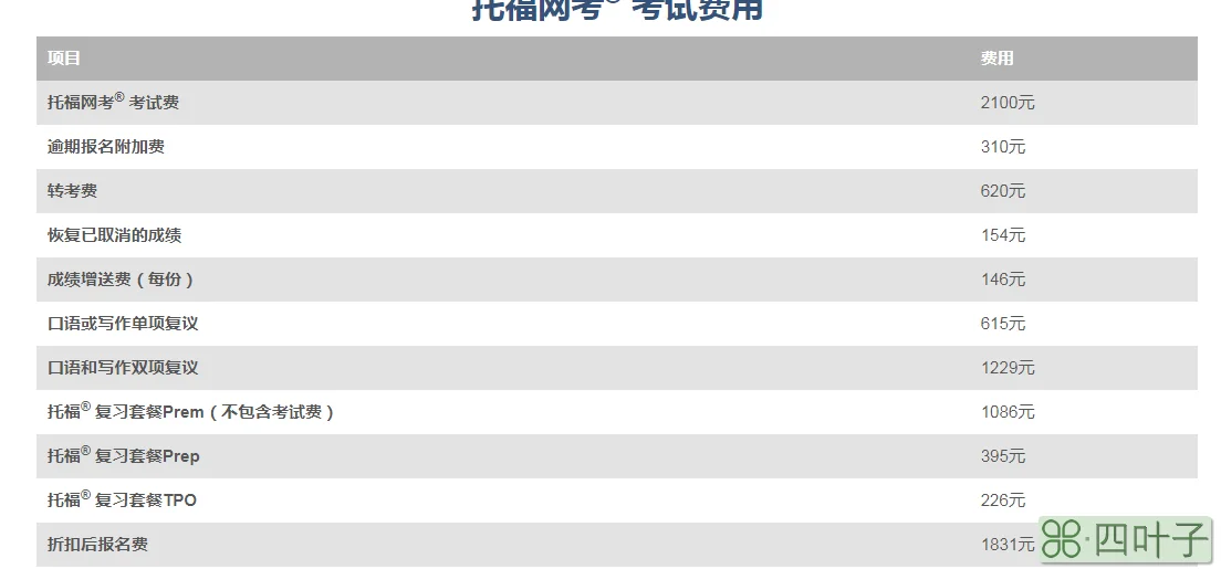 toefl考试费用_toefl考试报名_toefl ibt考试满分