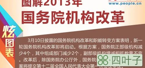 国务院机构改革任务分工_国务院总理分工_国务院机关事务管理局车发给国务院各部委的通行证