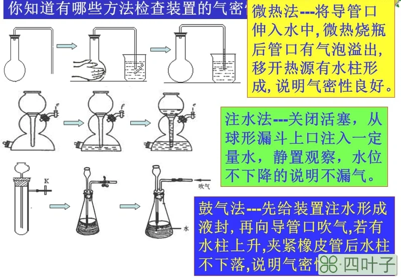 洁净实验室是什么