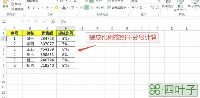 单元格输入符号"‰"，还在用输入法就out了，同事用Alt键一步完成