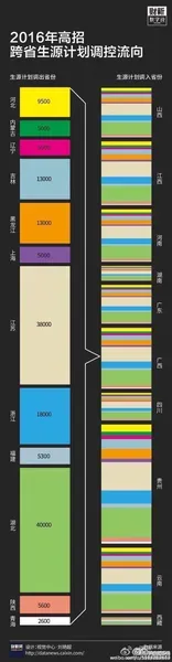 江苏高考家长和政府交涉视频 5月11日高考维权事件全曝光