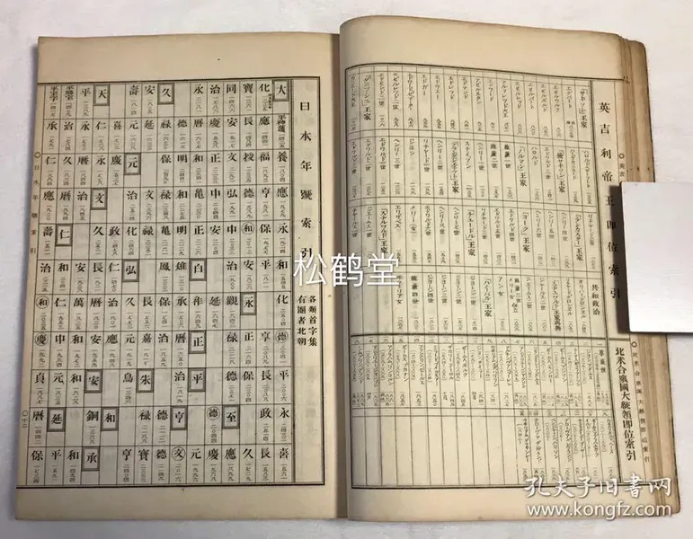 1909年2月1日，中、日、英、法、俄、德、美、葡等国召开禁毒会议，拉开了国际性禁毒活动的序幕，这次会议的举办地是（ ）。