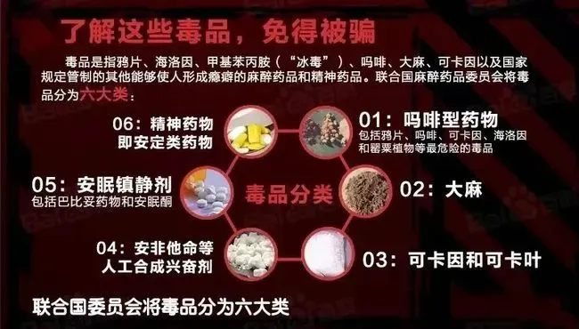 一些号称化学合成的糖果、巧克力和“叶子”味的烟弹，这些很有可能含有毒品（  ）。